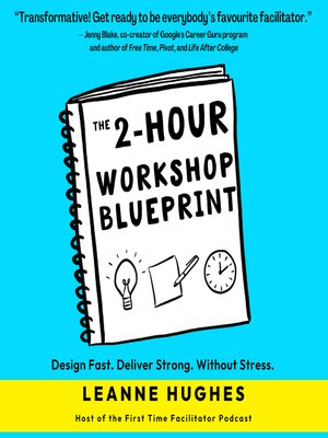 cover image of The 2-Hour Workshop Blueprint